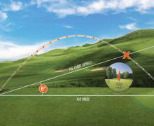 Golf Entfernungsmesser Uhr Test 2017 : Golflaser birdie im praxistest mein golf