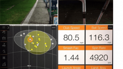 Genaue Datenanalyse des Equipments ist immer gerne gesehen. (Foto: Golf Post)