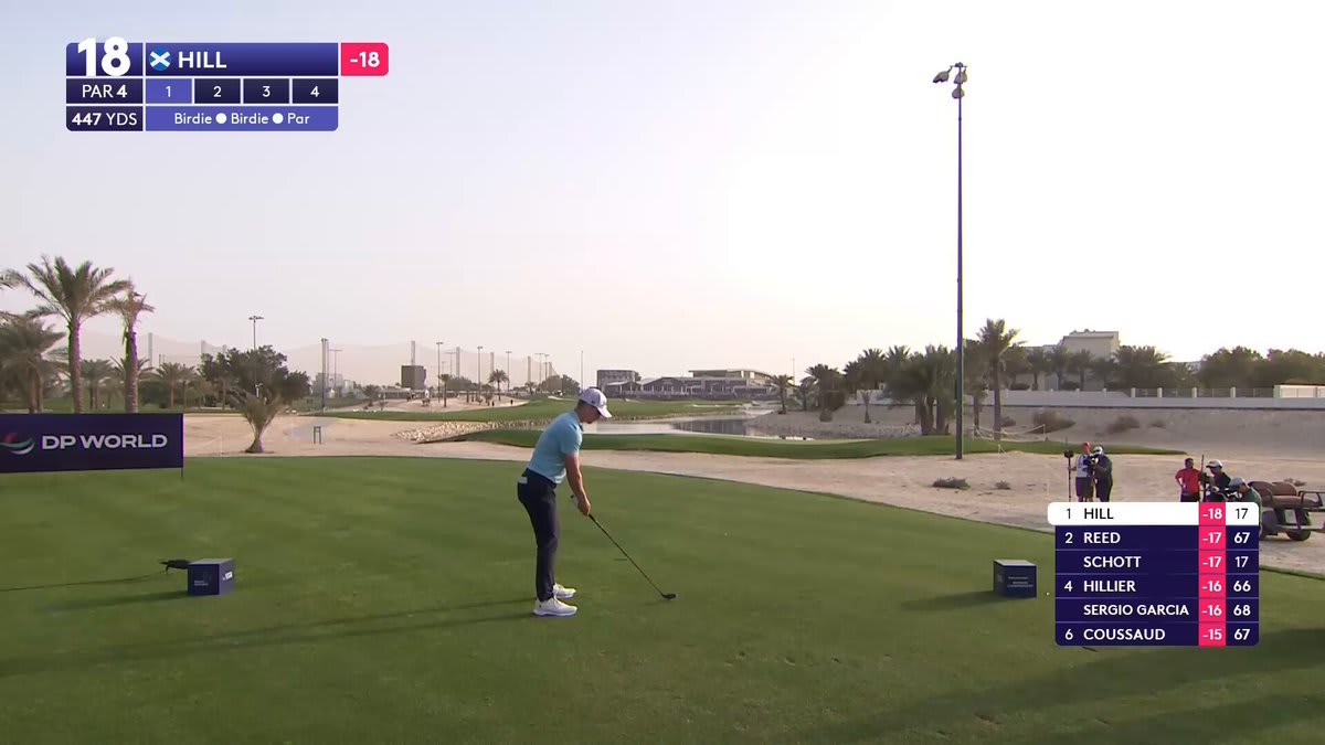 Calum Hill Leads by One Shot at Bapco Energies Bahrain Championship