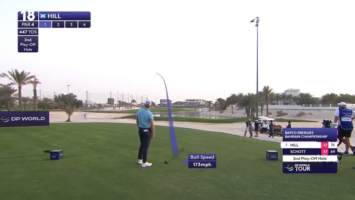 Dramatic Play-Off Decides Winner at Bahrain Championship on DP World Tour