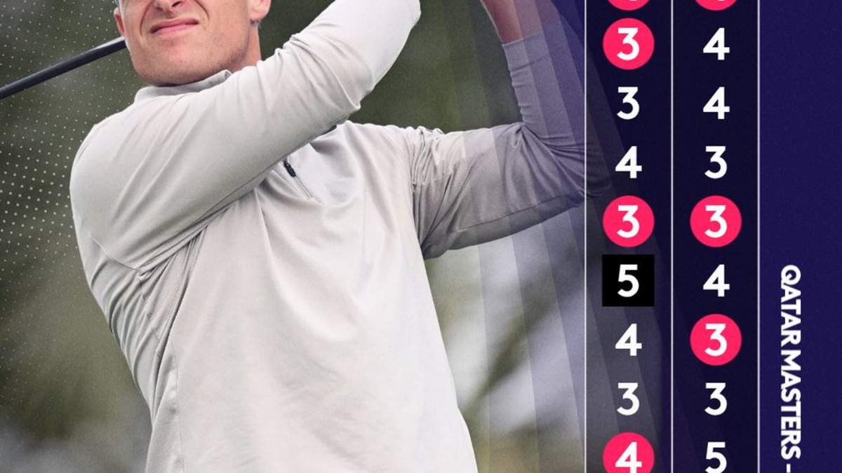 Calum Hill and Freddy Schott Share Lead at Bapco Energies Bahrain Championship