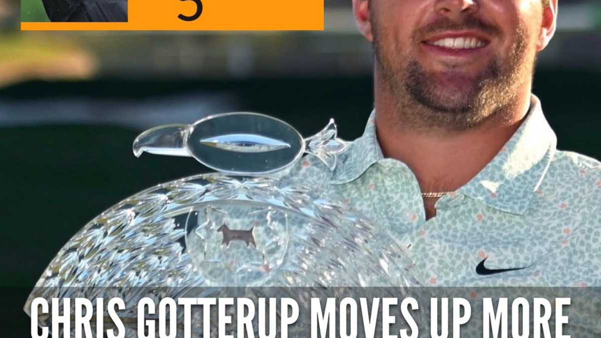 Gotterup’s Meteoric Rise: From 206th to World Top 5