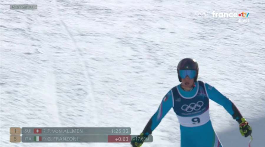 Allègre Holds Super-G Podium as Franzoni Takes Fifth