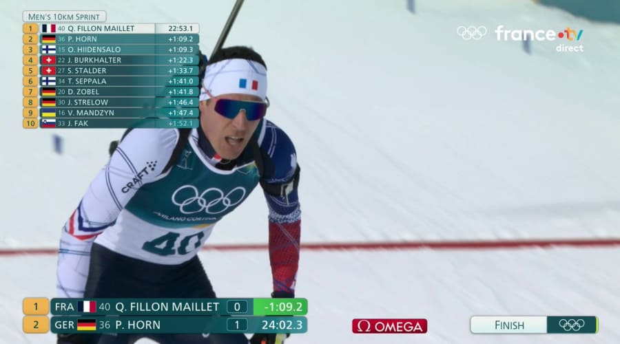 Fillon Maillet Eyes Fourth Olympic Gold at Milano-Cortina 2026