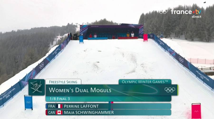 Laffont souverän ins Viertelfinale der Buckelpisten-Paralleldisziplin