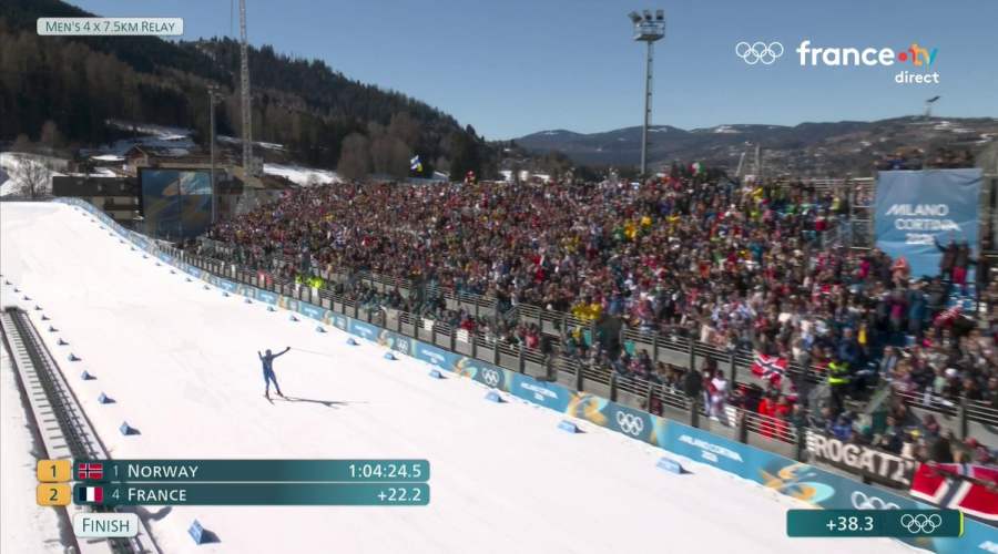 法国队米兰-科尔蒂纳冬奥会团体赛摘银 挪威夺冠意大利第三