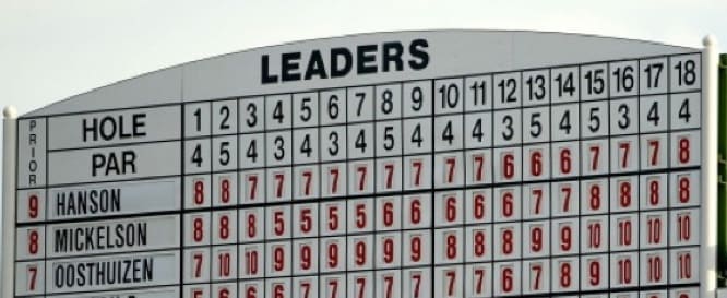 US Masters - Statistik