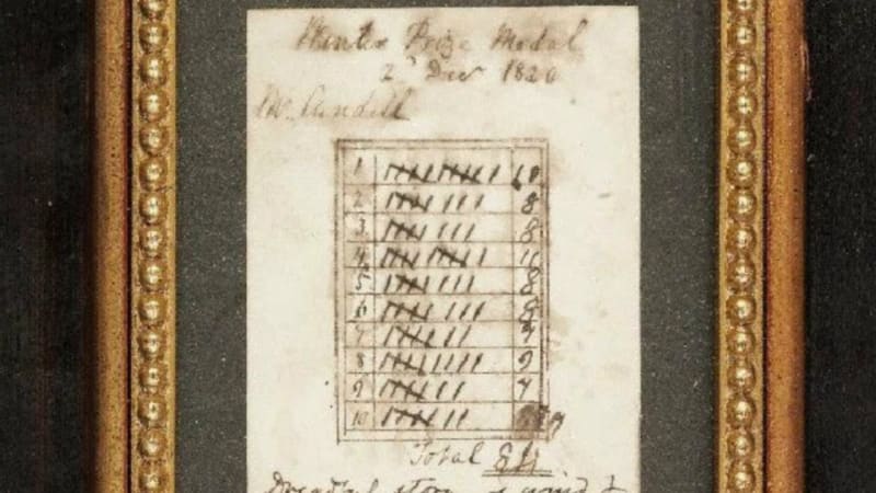 "Älteste Scorekarte der Welt"...