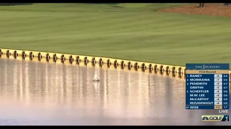 Players Championship 2023: Hor...