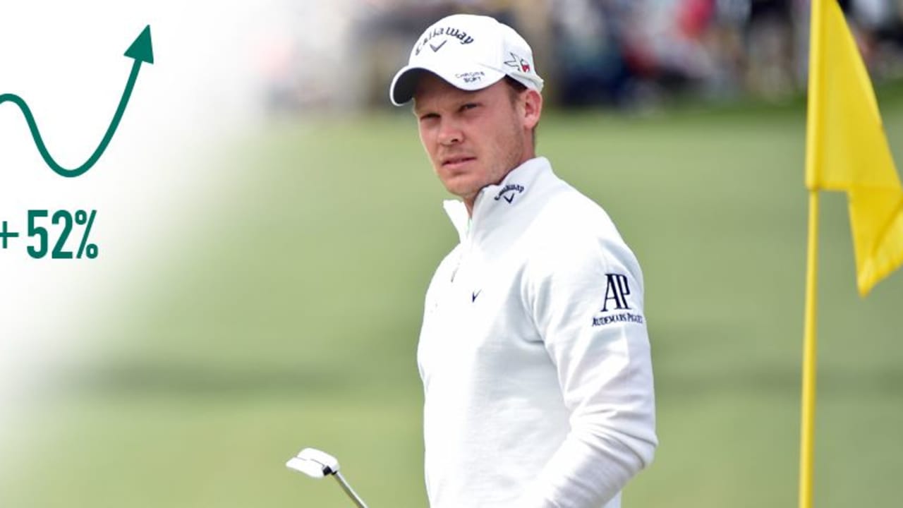 Rekordwerte bei der Masters Berichterstattung: Über 87.000 User informierten sich bei Golf Post über das Turnier. (Foto: Getty Images)