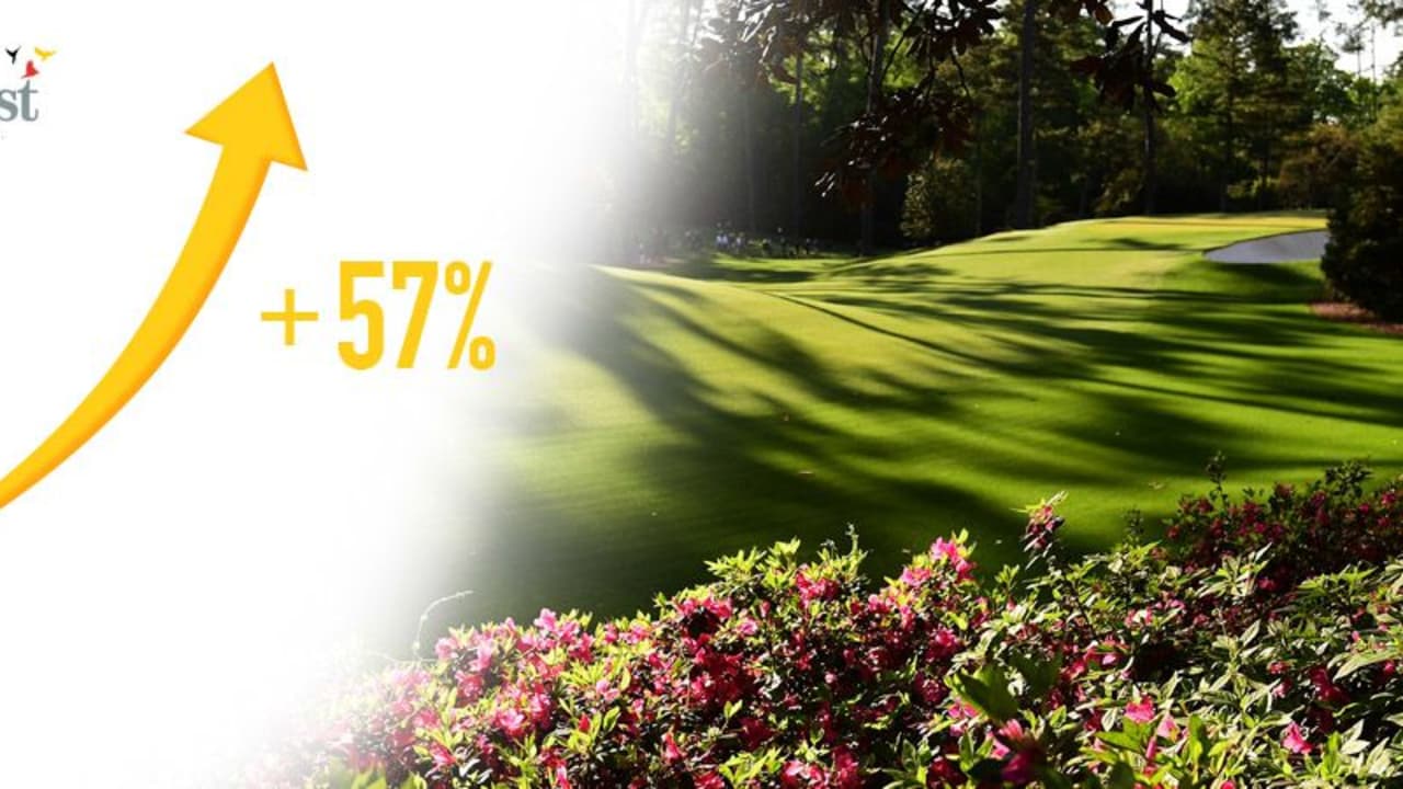 Immer mehr Golfer nutzen den Service von Golf Post. (Bild: Golf Post)