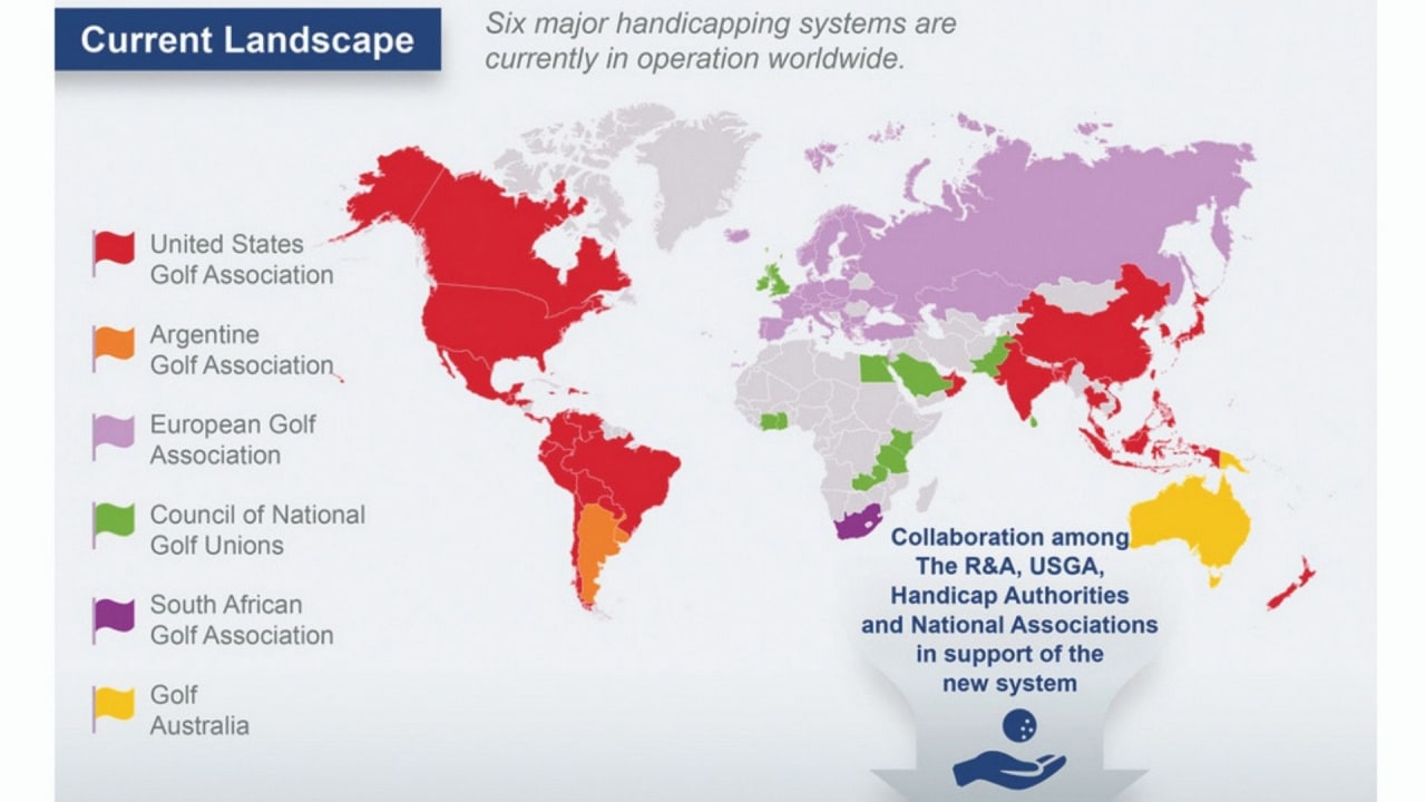Landkarte des aktuellen World-Handicap-System (Foto: DGV/Worldhandicapsystem 2019)