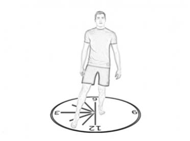 Hierbei stehst Du auf einem Bein und beugst die Knie leicht. Anschließend verlagerst Du dein Gewicht auf das Standbein. Das andere Bein geht nun nach außen eine imaginäre Uhr entlang und tippt die jeweilige Uhrzeit nur kurz mit der Fußspitze an (Abb. redboxfitness.com). Welche Seite funktioniert besser? Notiere es dir und beziehe die schlechtere Seite mehr in dein Training ein.