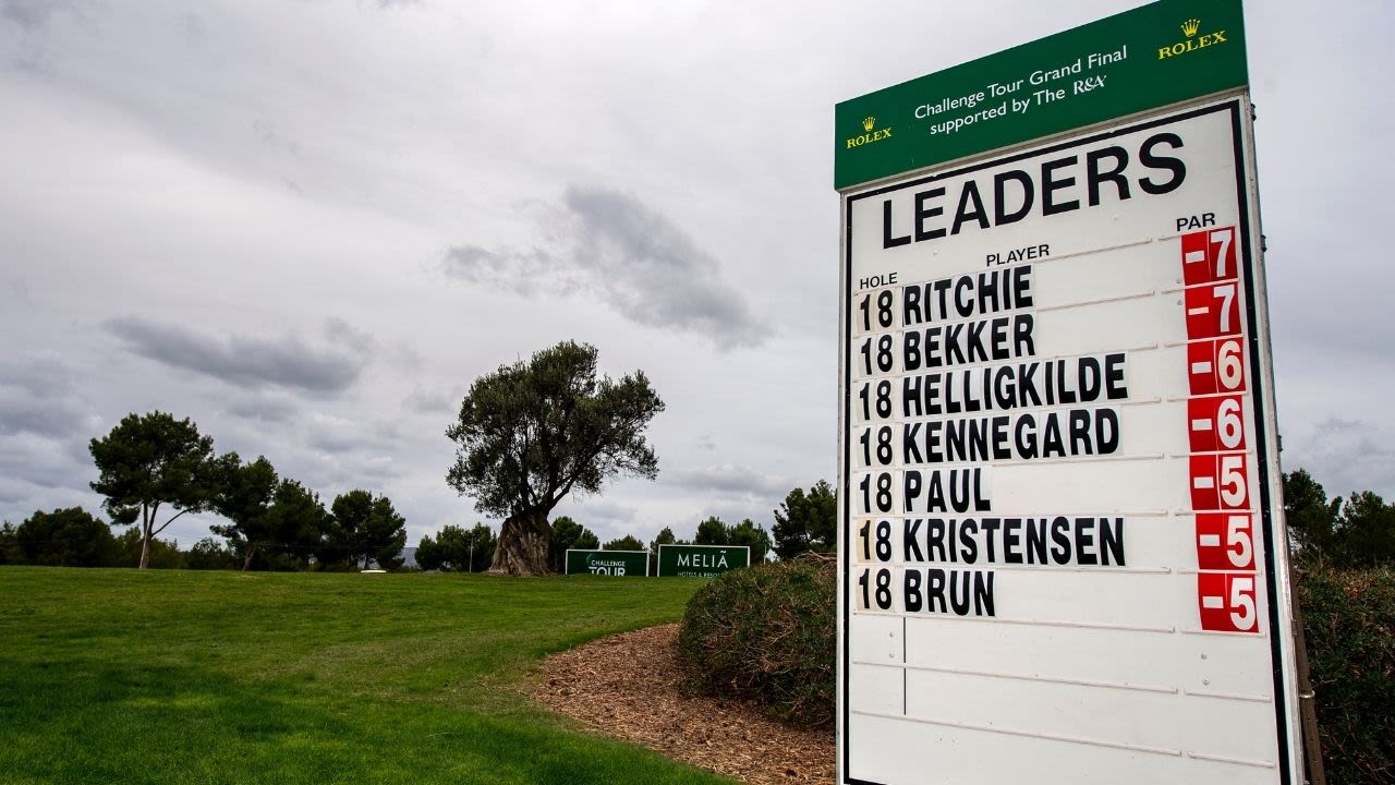 A greenside leaderboard is seen at the end of the Day Two of the Rolex Challenge Tour Grand Final. (Getty Images)