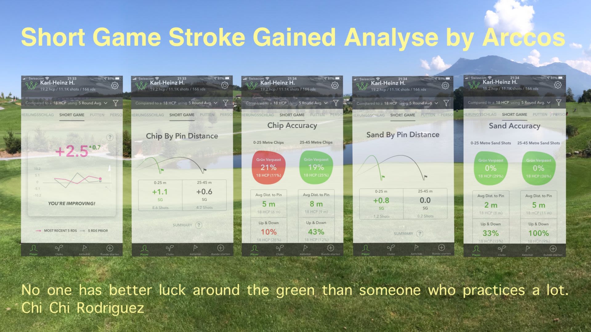 Kurzspiel Analyse mit Arccos Caddie