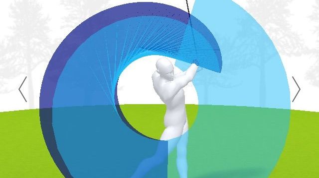 GolfCity Köln Pulheim