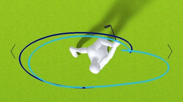 GolfCity Köln Pulheim