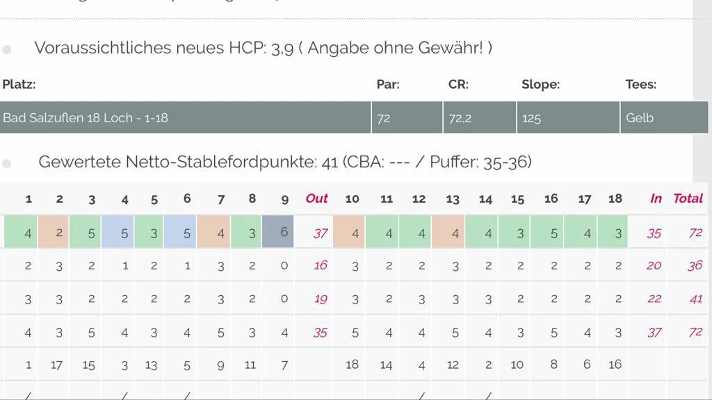 Golf- und Landclub Bad Salzuflen