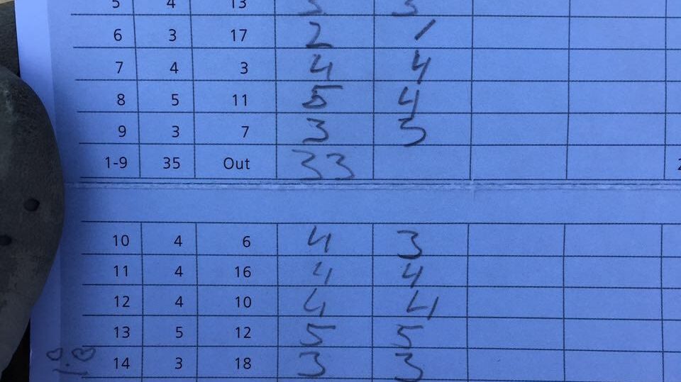 Golf Club Bad Saarow