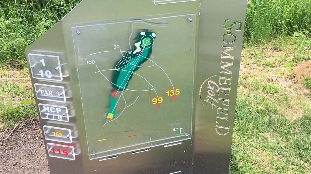 Golfpark am Löwenhof