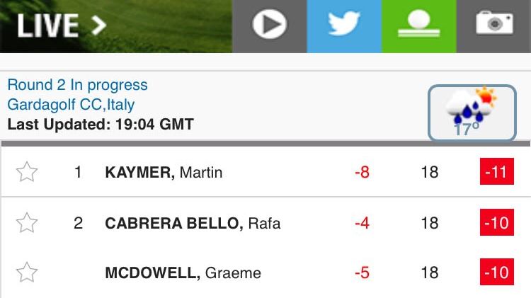 Gardagolf Country Club