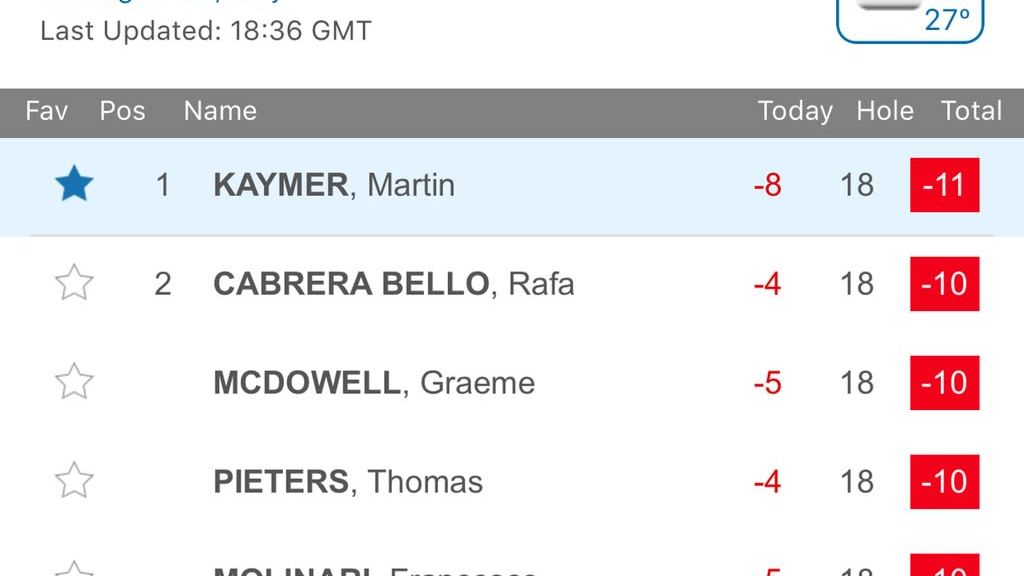 Gardagolf Country Club