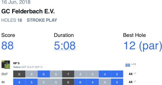 Golfwelt Wuppertal/Sprockhövel