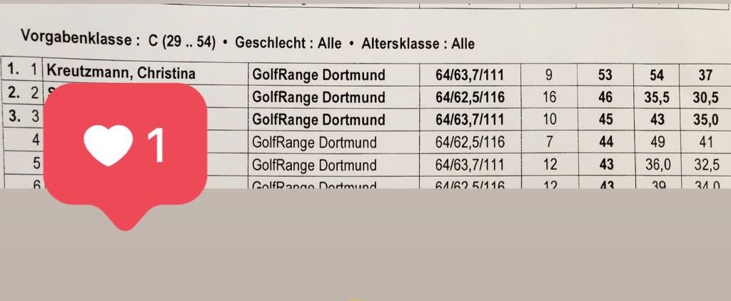 GolfRange Dortmund