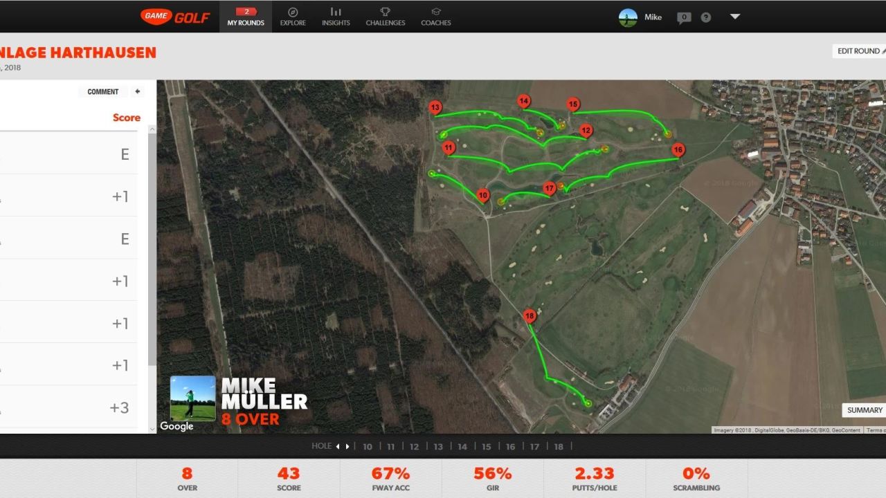 Golfanlage Harthausen
