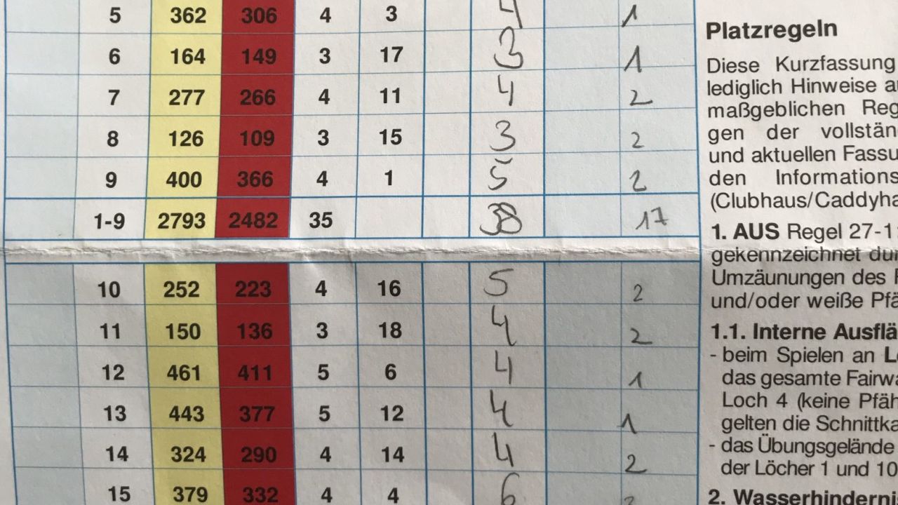 Wentorf-Reinbeker GC