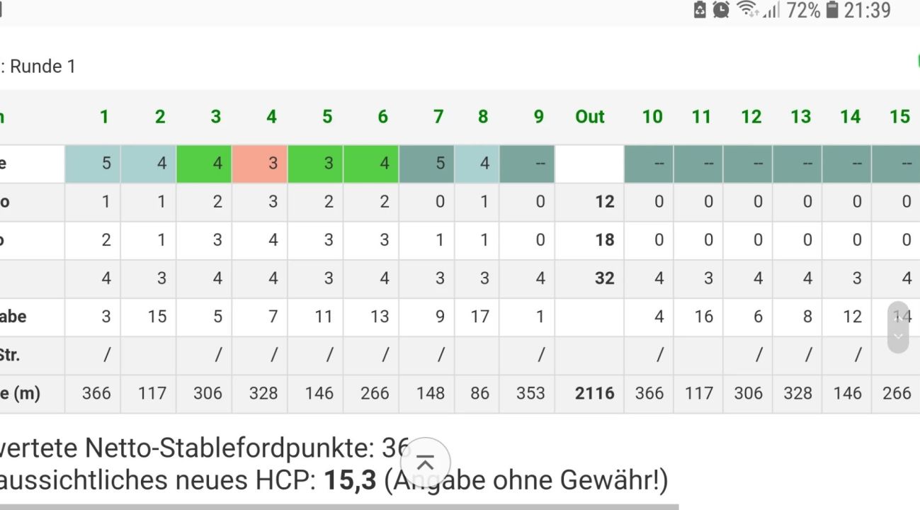 OPEN.9 Golf Eichenried