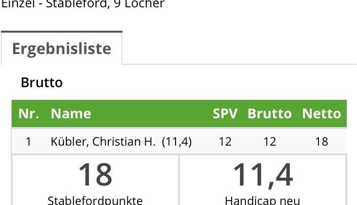 Golfanlage am Eselspfad