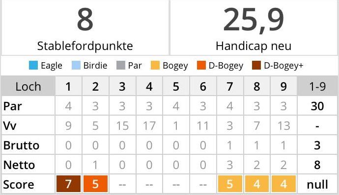 Achimer Golfclub e.V.