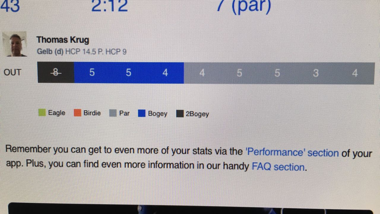 Golfanlage Haus Köbbing