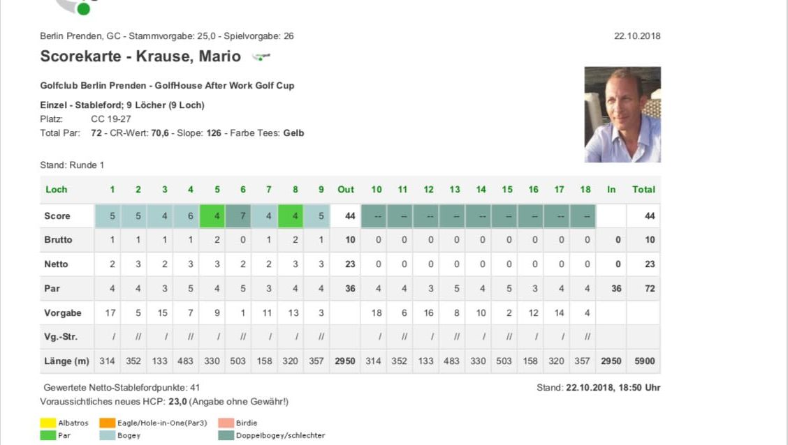 Golfclub Berlin Prenden