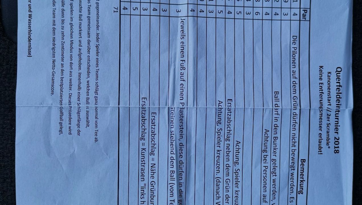 GC Wasserschloss Westerwinkel