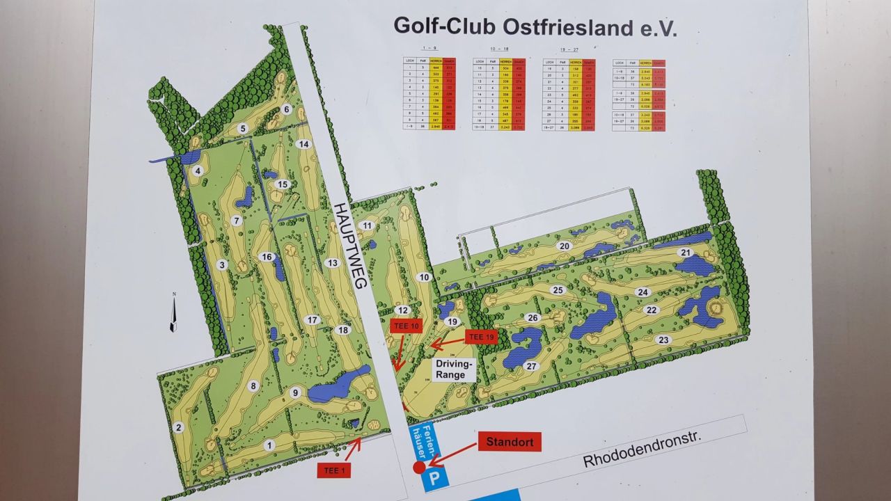 GC Ostfriesland