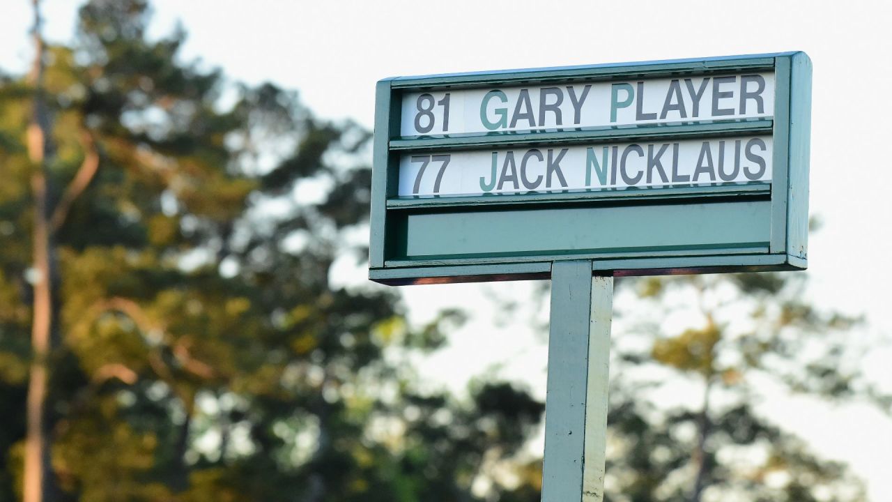 Augusta National Golf Club