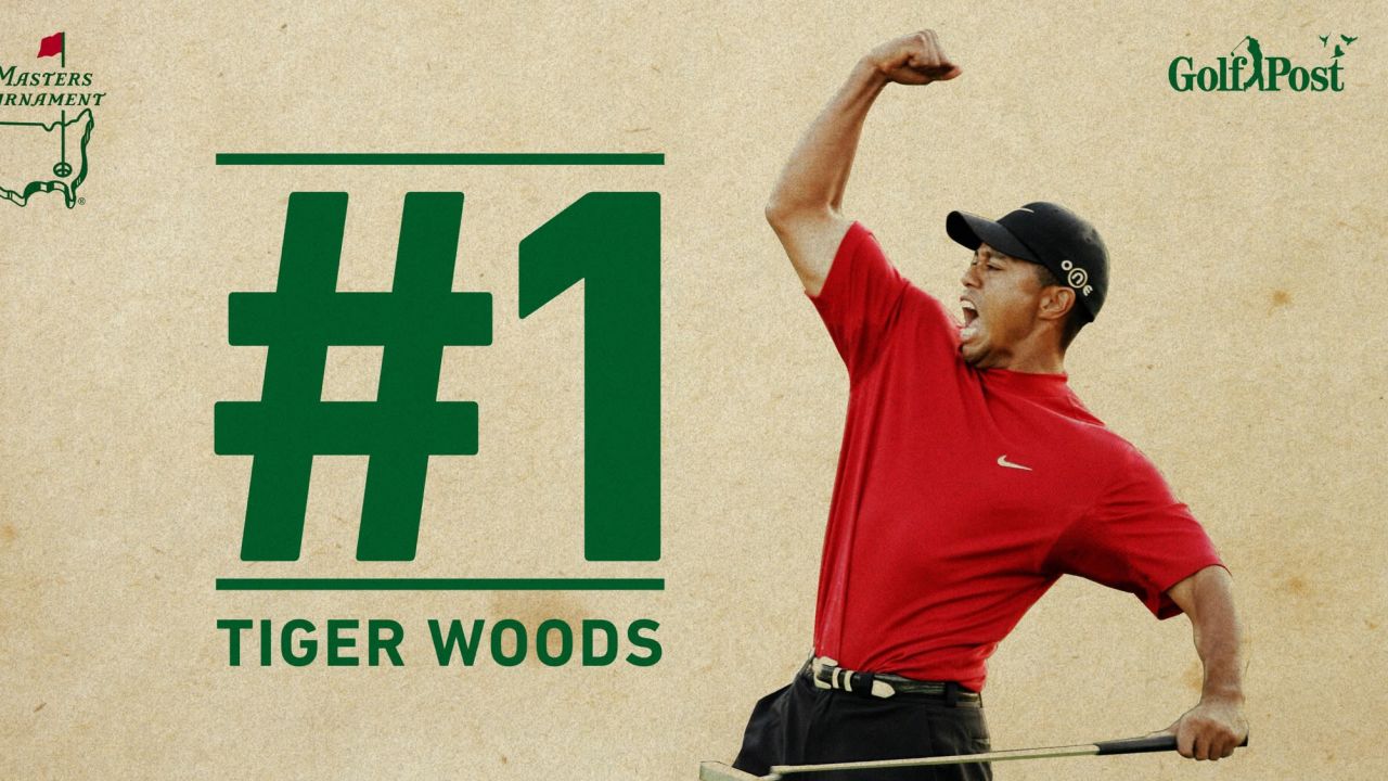 Augusta National Golf Club