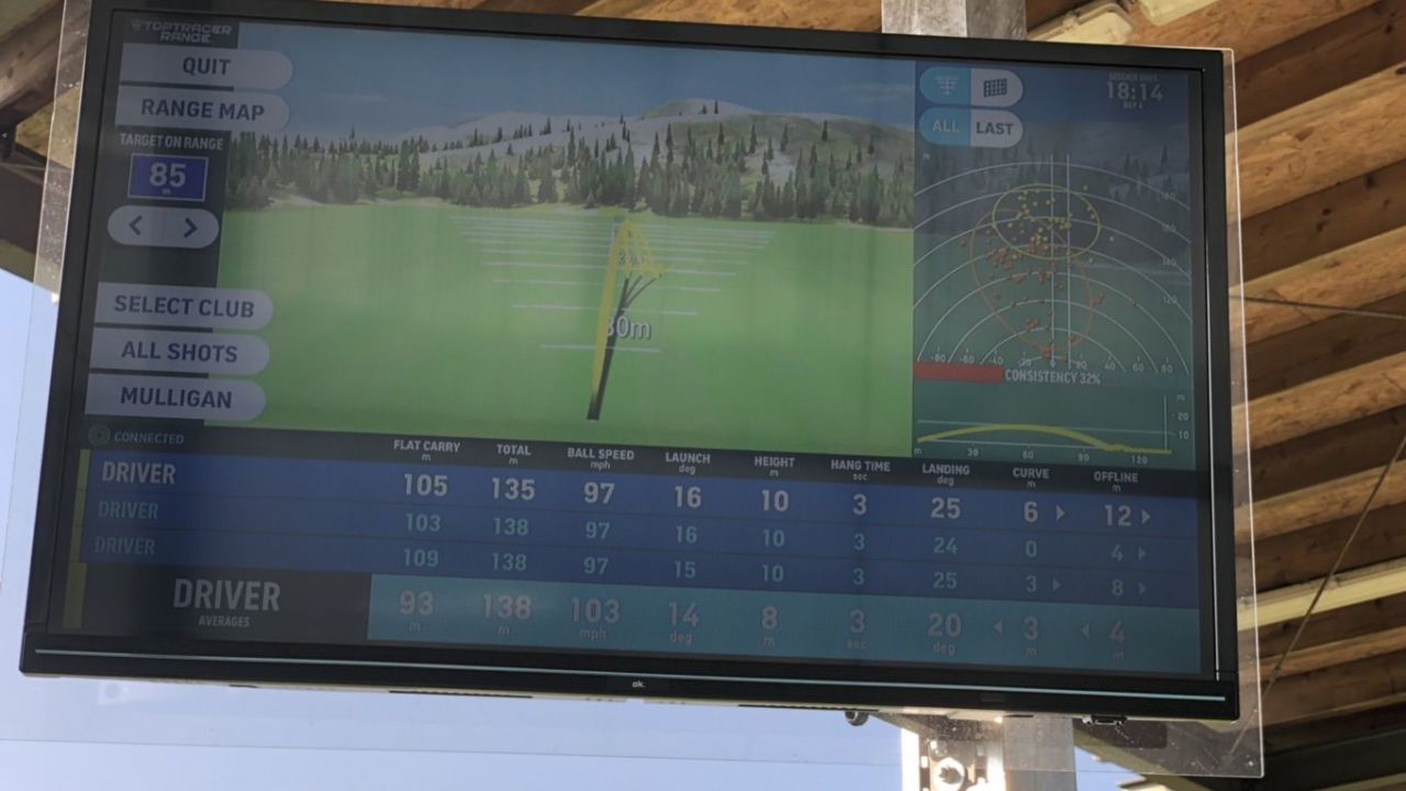 GolfCity Köln Pulheim