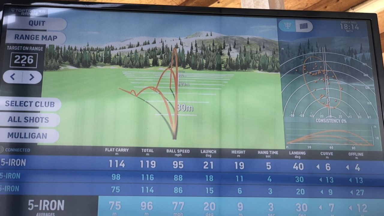 GolfCity Köln Pulheim