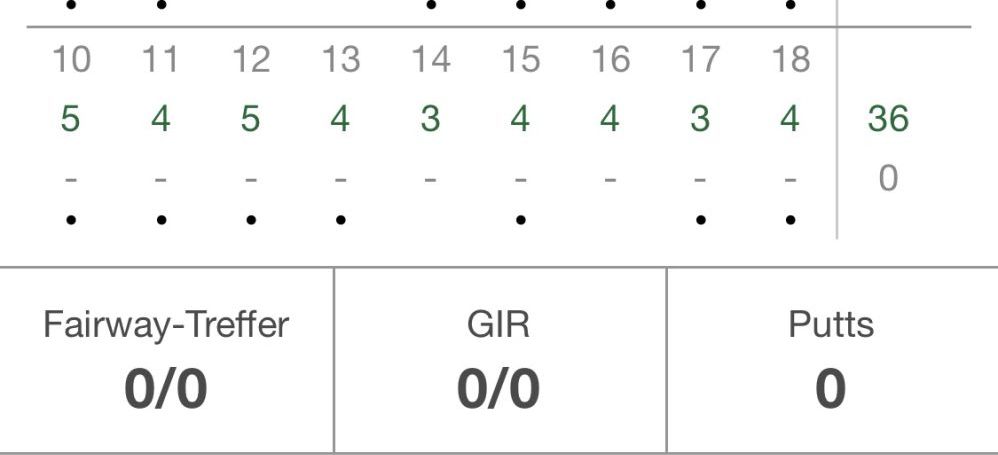 Golf Resort Bad Griesbach, Golfodrom® Holzhäuser