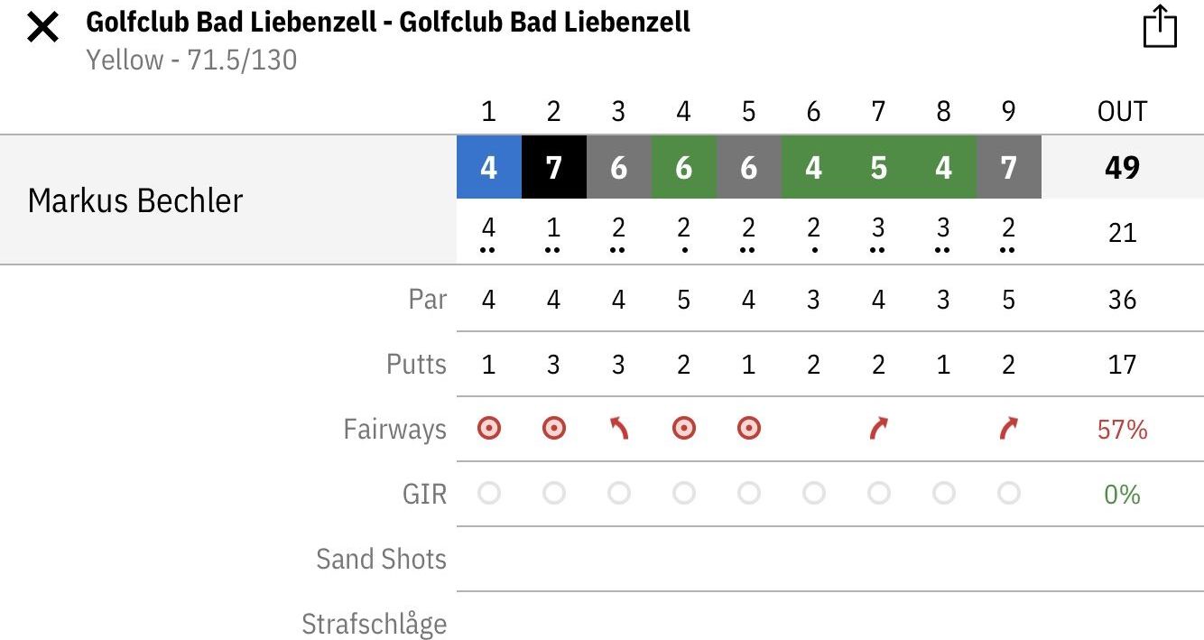 GC Bad Liebenzell