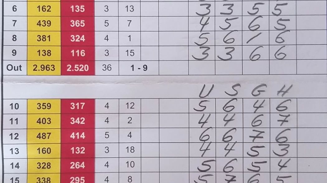 Golfanlage Am Kloster Kamp