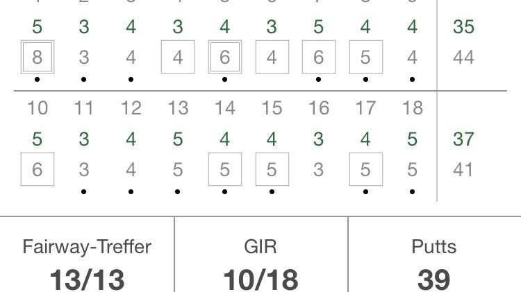 Golfclub Kallin e.V.