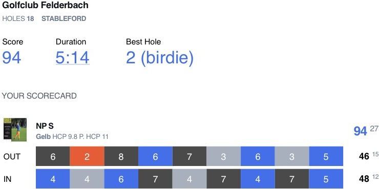 Golfwelt Wuppertal/Sprockhövel