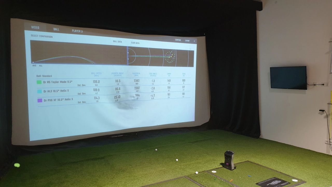 Golf- und Landclub Bergkramerhof