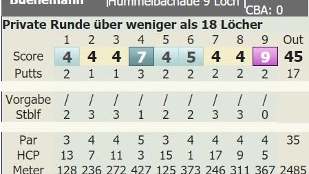 Golfanlage Hummelbachaue