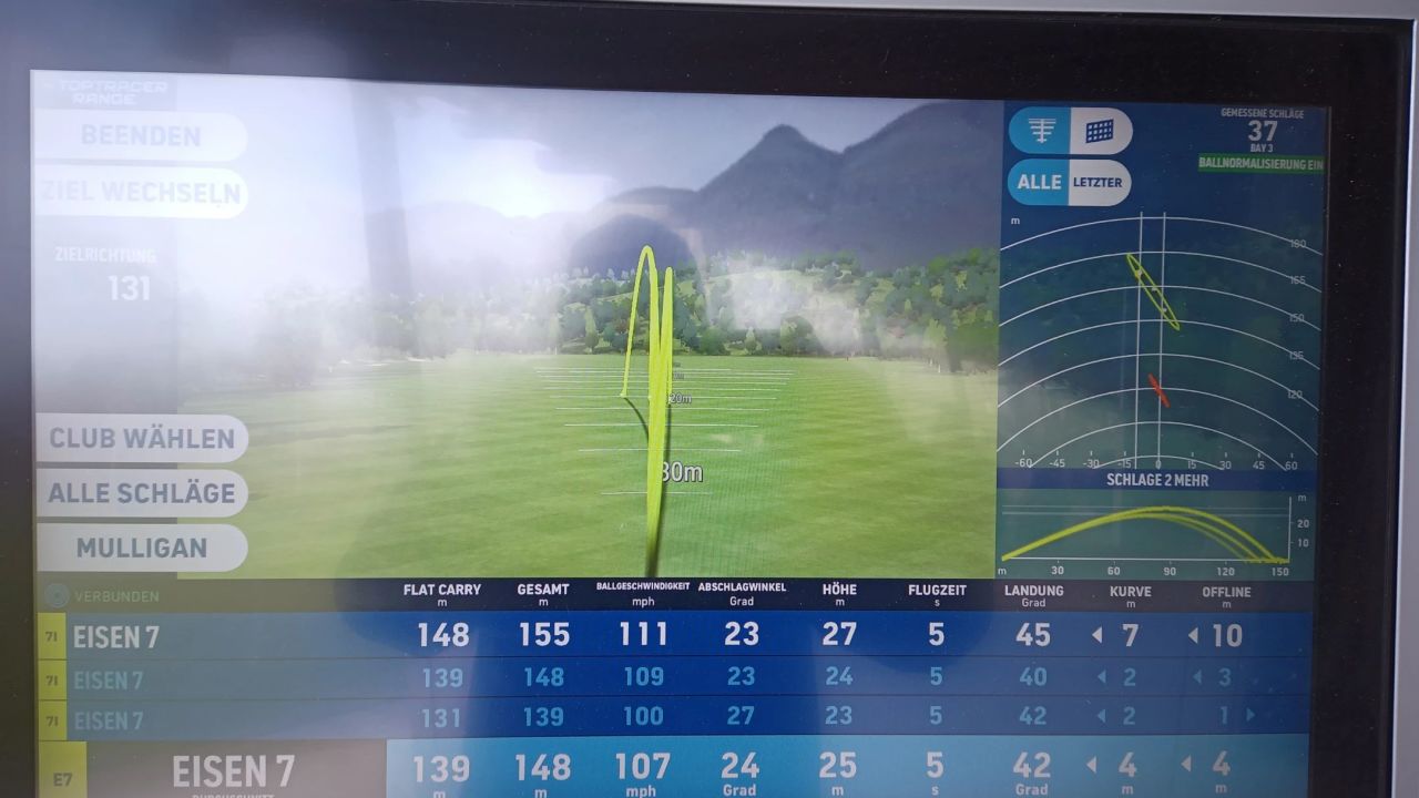 Golfpark Otelfingen Golfclub Laegern