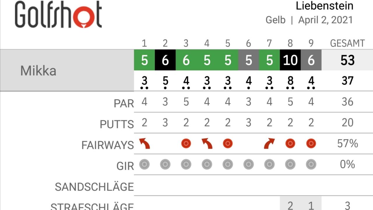 Golf- und Landclub Schloß Liebenstein